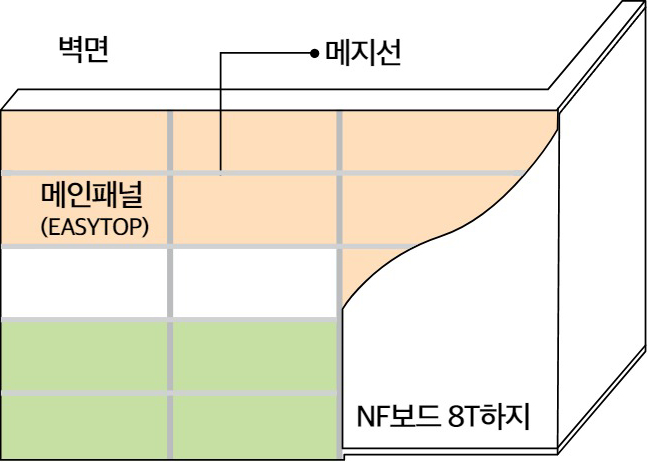 7T / 8T / 13T �����TYPE ��������